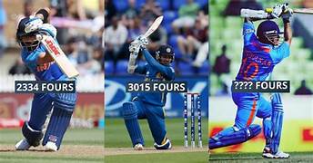 Most fours in international cricket